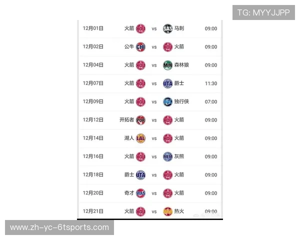 火箭队2016年赛季完整名单及比赛表现 火箭队2016年赛季完整名单及比赛表现