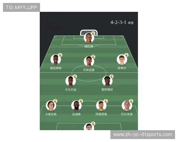 皇马欧冠比赛前瞻分析与主力阵容预测